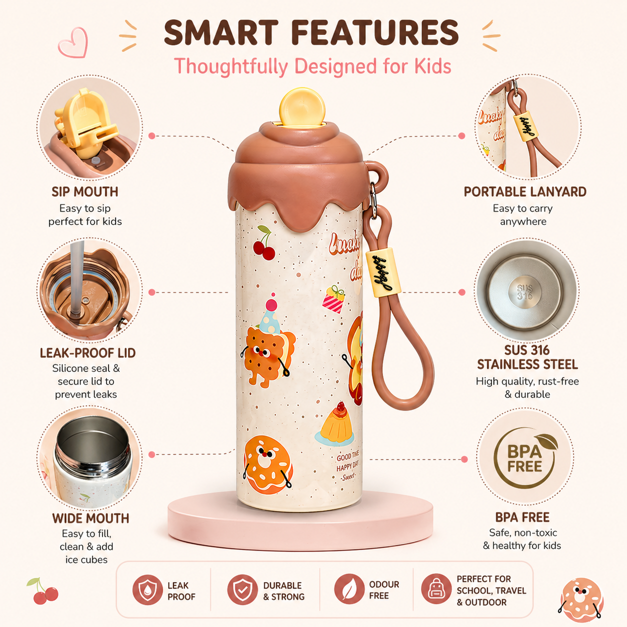 Toytopiya Kids Water Bottle 600ml – SUS 316 Stainless Steel Interior, BPA Free, Leak-Proof Cartoon Bottle with Strap